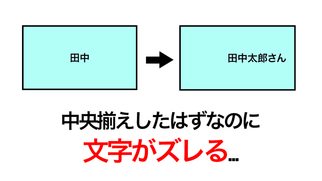 中央揃えしたのに何故かズレる