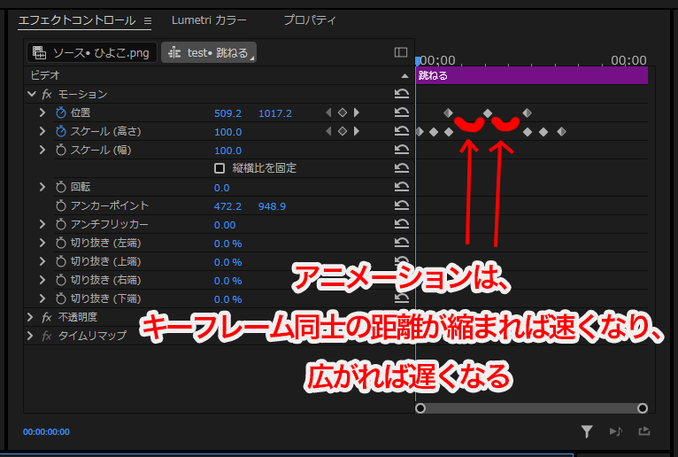 プレミアプロ_画像を動かす方法!ゆっくり動かす、くるくる回転させる、跳ねる、拡大させる_キーフレームを微調整する