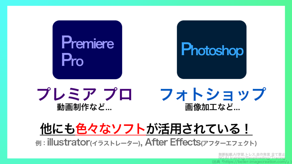 Adobeソフト例