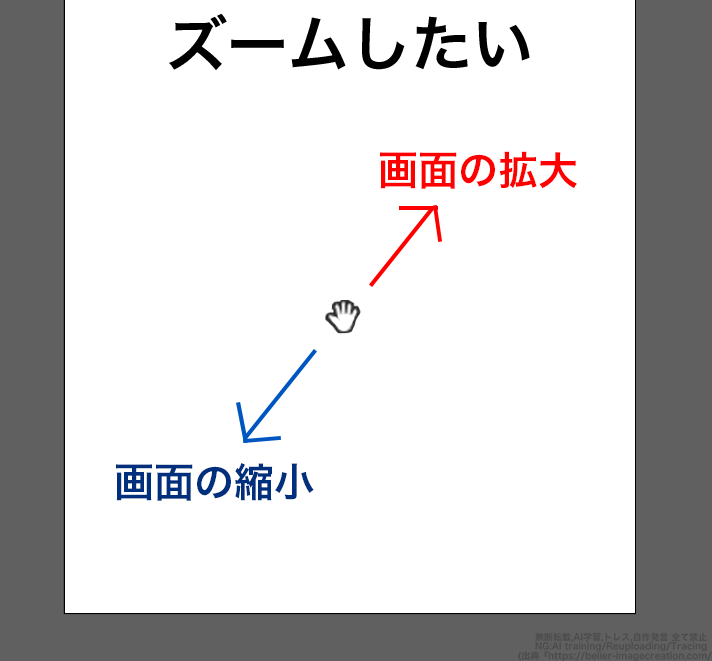 イラレ_ズームイン・ズームアウトする方法_マウスを使って拡大・縮小