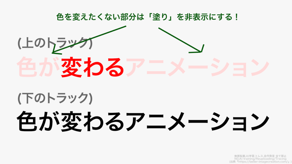 プレミアプロ_文字の色を変えるアニメーション_一部分だけクロップ