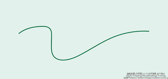 イラレ_リボン風のテキストの作り方_リボンを思わせる線をブラシツールなどで引く