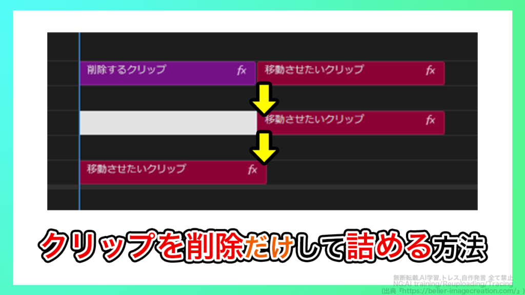 プレミアプロ_クリップを削除して詰める（リップル削除）